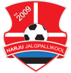 Harju JK TL II