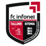 FC Infonet